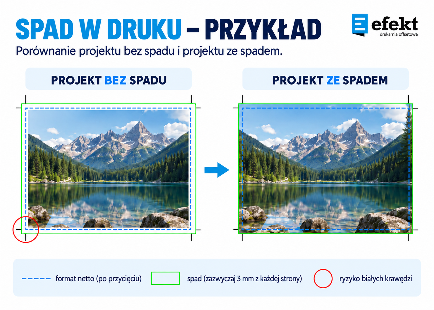 Spady w druku – czym są i dlaczego są tak ważne?